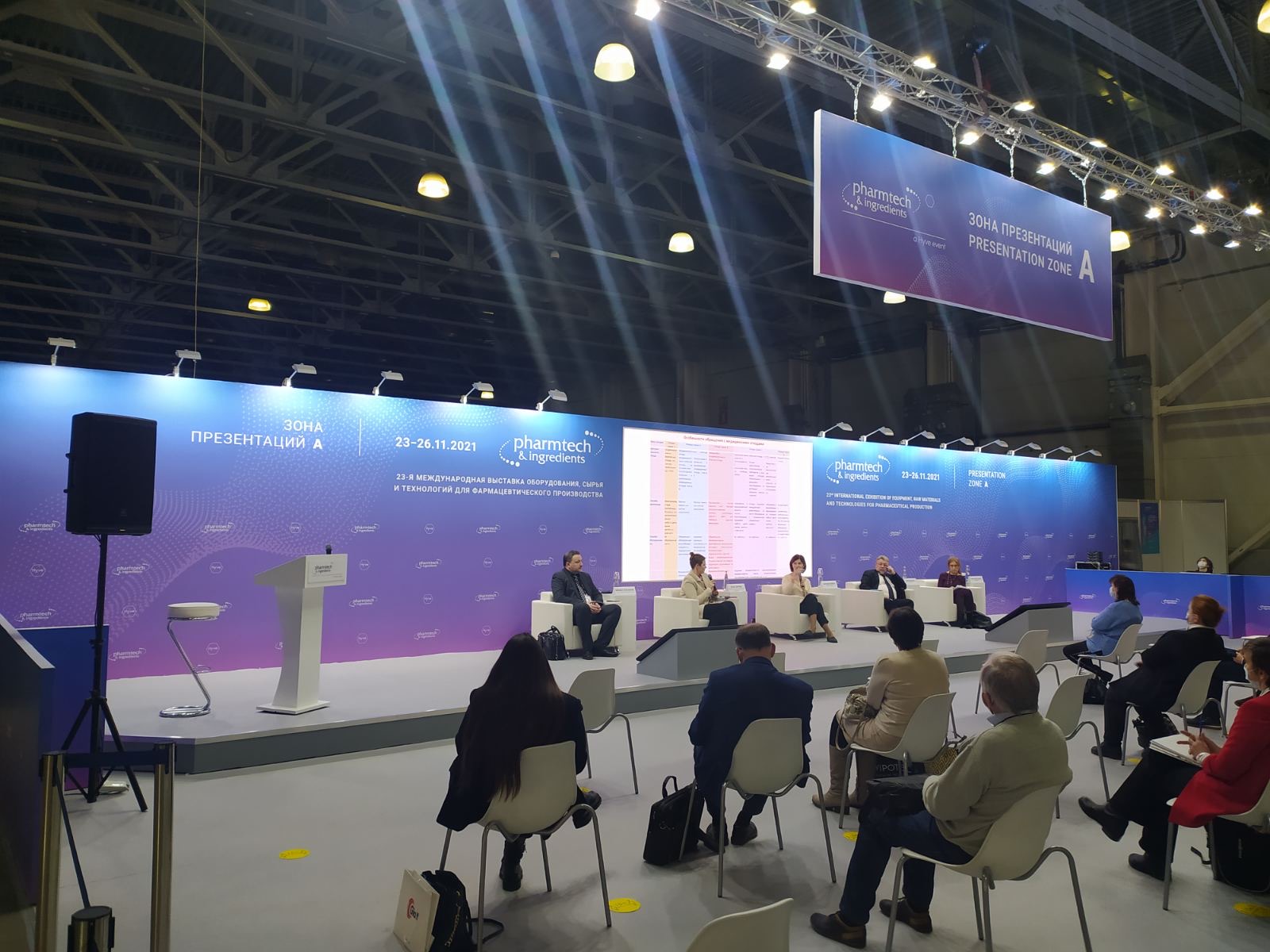 Делегация УП «УНИТЕХПРОМ БГУ» с 23.11.2021 по 26.11.21 года приняла участие в работе 23-й Международной выставке оборудования, сырья и технологий для фармацевтического производства “Pharm Tech&Ingredients 2021” (Россия, Москва)